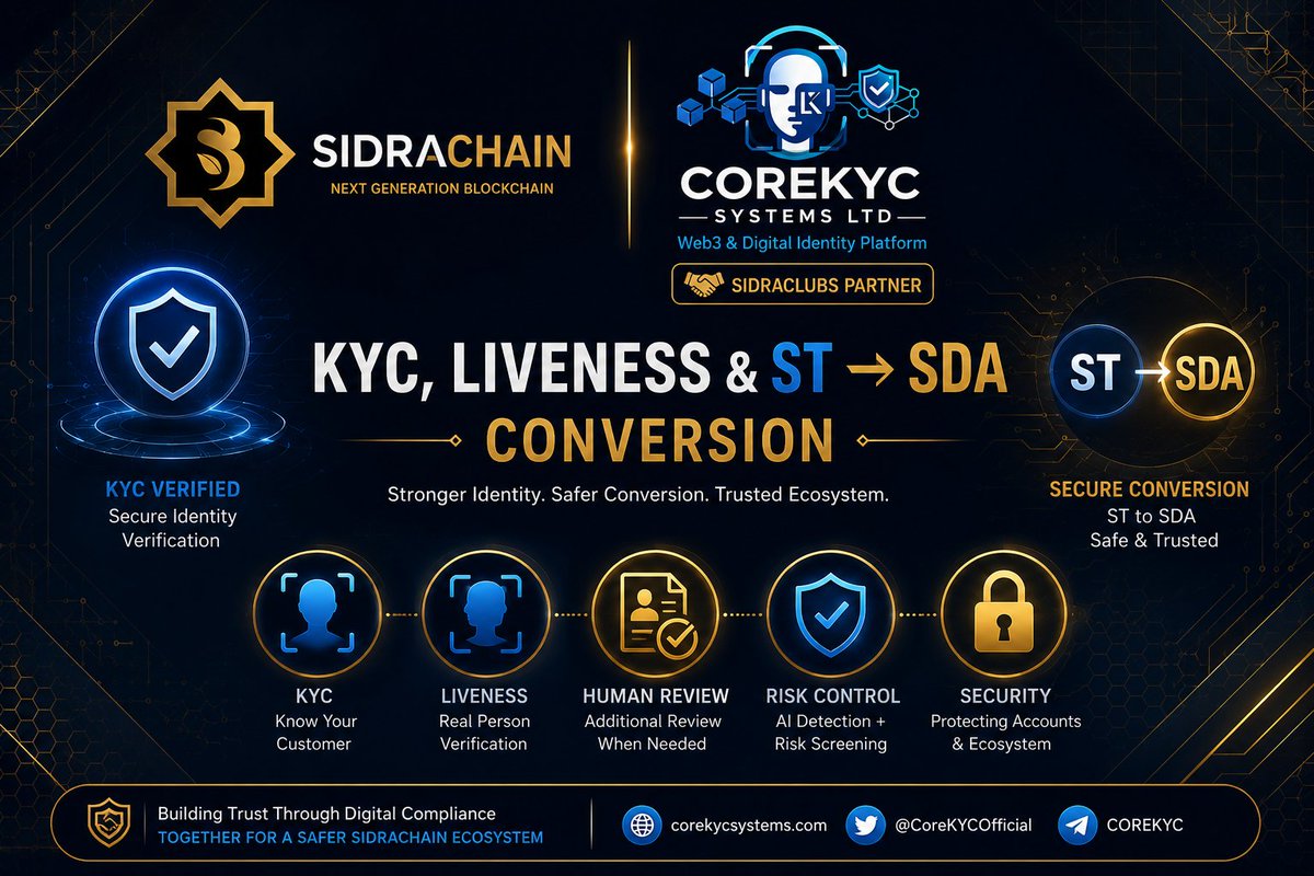 CoreKYCOfficial's tweet photo. 🚨 KYC, LIVENESS & ST → SDA CONVERSION — MY OBSERVATION

Dear #SidraFamily,

I want to clarify some questions around KYC, KYCPort, Liveness and ST → SDA conversion.

⚠️ Important: This is based on my research and observation, not an official announcement from SidraChain or KYCPort.

🔹 1. KYCPort KYC

KYCPort is primarily designed for identity verification.

AI first checks the submitted information, documents and other verification signals.

✅ Clear cases may be approved automatically.
🟡 Cases requiring further investigation may be sent to a Human Reviewer.

🔹 2. What does Human Review mean?

A user may see:

Decision on record:
“Sent to a person to review”

While showing:

✅ Identity — Verified
✅ Verification — Verified
🟡 Latest Case — With a reviewer
✅ Screening — Clear
✅ Liveness — Passed
⚪ Decided — Not reported

This means the AI checks may already be completed, but the final human decision is still pending.

👉 Identity Verified ≠ necessarily final approval.

🔹 3. Fresh Liveness Check

Some users may see:

“One quick check to finish”

This can mean a fresh Liveness Check is required.

The identity may already be verified, while the system wants to confirm that the real person is currently present and matches the verified identity.

This can be especially important for sensitive activities and may help reduce risks such as multiple accounts or unauthorized account use.

🔹 4. What does completed verification look like?

A completed case may show:

Decision on record: Approved

✅ Identity — Verified
✅ Verification — Verified
✅ Latest Case — Approved
✅ Screening — Clear
✅ Liveness — Passed
✅ Decided

In simple terms:

🟡 AI checks completed → Human decision pending

🟠 KYC verified → Fresh Liveness required

🟢 Approved + Verified + Liveness Passed + Decided → Verification completed

🔹 5. How could this relate to ST → SDA conversion?

This is where I believe Liveness may become important.

If ST → SDA conversion requires stronger identity controls, a fresh Liveness Check could potentially confirm that the person performing the action is the same person who completed the KYC.

This could help reduce risks involving unauthorized users and multiple accounts.

⚠️ However, I have NOT seen an official statement confirming that this is exactly how SidraChain will use Liveness for ST → SDA conversion. This is my analysis based on the verification flow I observed.

🔹 6. “Complete KYC verification before transferring your coins”

Seeing this message does not automatically mean the user's KYCPort KYC failed.

A user may already have:

✅ Identity — Verified
✅ Verification — Verified

while an additional requirement may still be needed for a specific activity within the SidraChain ecosystem.

KYC verification and transaction/security controls are not necessarily the same thing.

🔐 THE BIGGER PICTURE

Basic KYC asks:

“Who are you?”

Stronger security can also ask:

“Are you the same person performing this activity right now?”

That is where:

KYC + AI Risk Detection + Human Review + Liveness

can provide stronger protection against identity fraud, multiple accounts and unauthorized activity.

So, if you are waiting for Human Review or a fresh Liveness Check, it does not necessarily mean your original documents were rejected.

It may simply mean that an additional verification/security requirement is still pending.

⚠️ Again, this is my research and observation, not an official announcement.

We await official clarification from SidraChain/KYCPort regarding the exact requirements for ST → SDA conversion.

Best regards,
COREKYC SYSTEMS LTD
Building Trust Through Digital Compliance

#SidraChain #KYCPort #KYC #Liveness #SDA #ST #Web3
