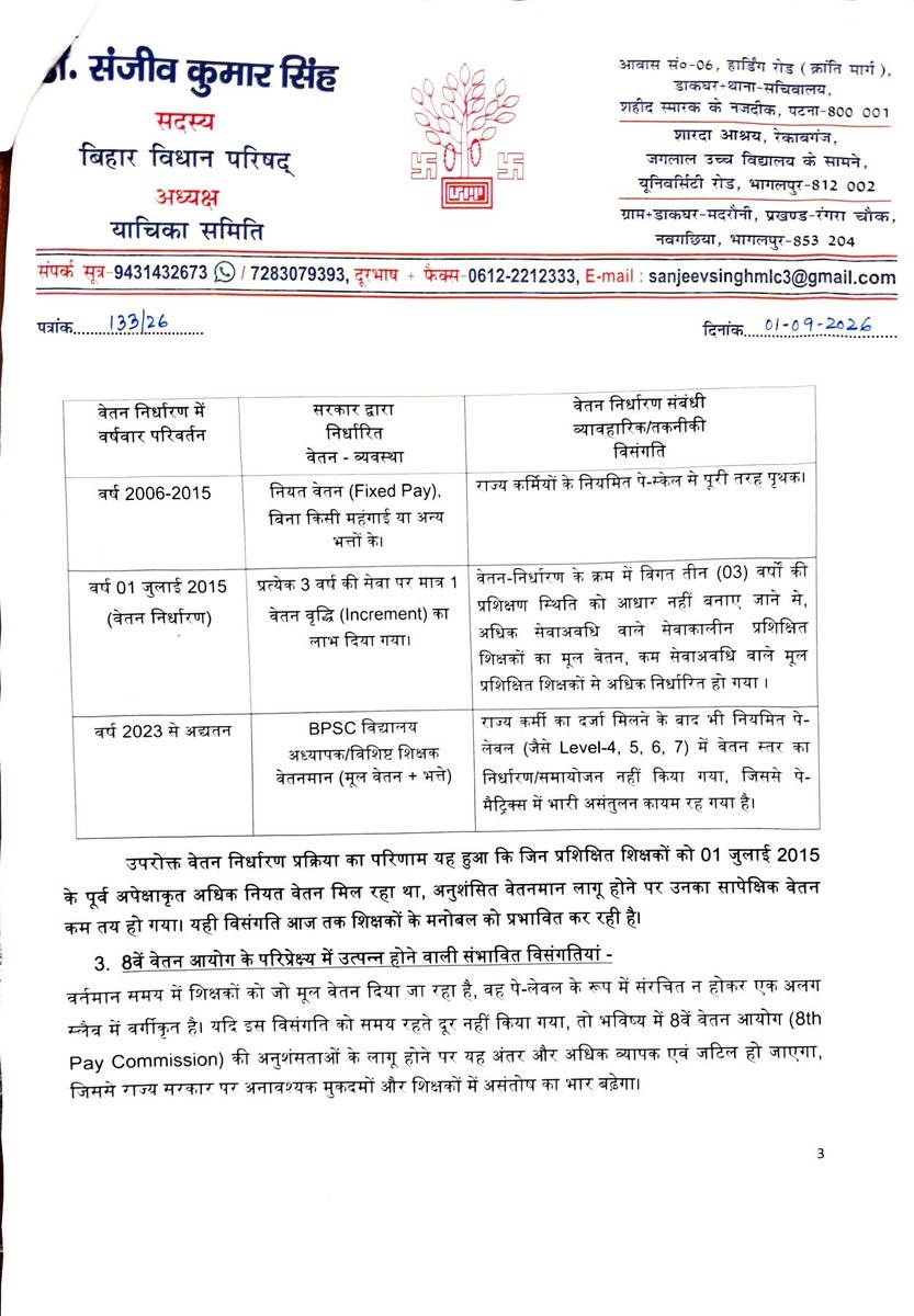 btetctet's tweet photo. माननीय एमएलसी डॉ संजीव कुमार सिंह जी माननीय मुख्यमंत्री @samrat4bjp को शिक्षकों के मुद्दे पर लिखे पत्र । सातवें वेतनमान का लाभ देने की मांग https://t.co/De8EOxyQks