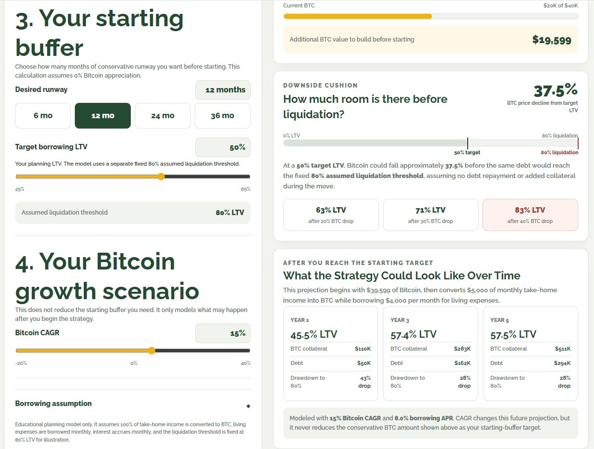 Bitcoinmath_org tweet picture