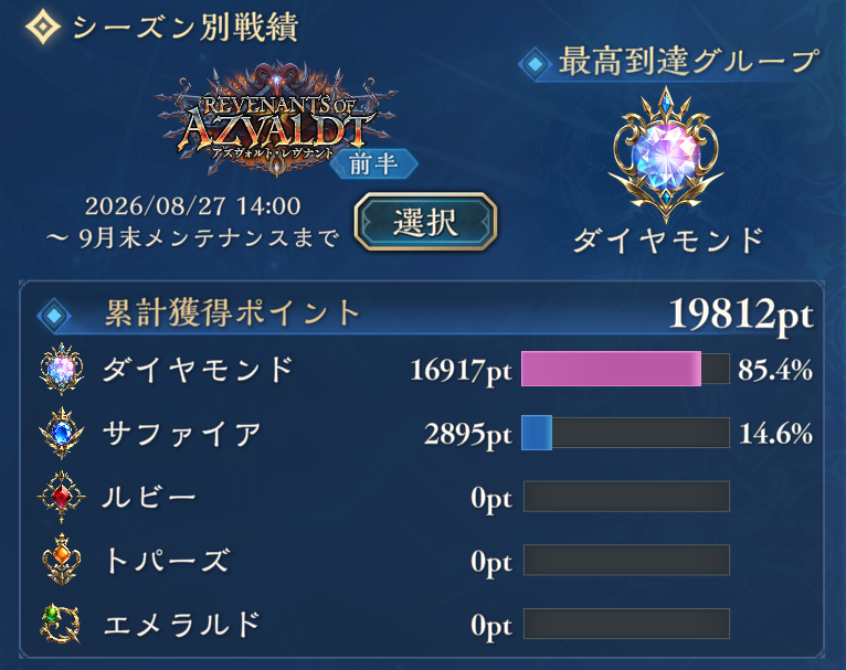89zi_7th's tweet photo. サファイア落ちの危機に瀕してしまったためアンリミに逃げ込んで無事ローテダイヤグラマス♦ https://t.co/WHE7QUegR2