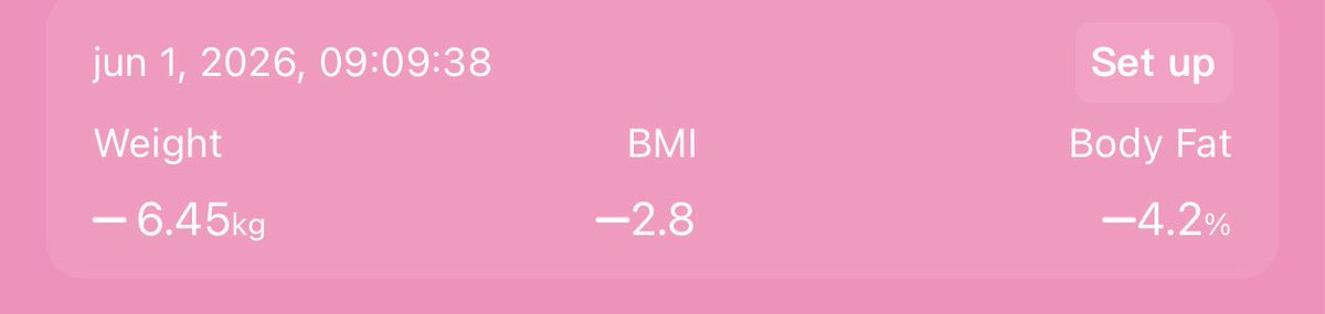 jenlisappho's tweet photo. losing sm i think im abt to hit a plateau bc this cannot be right https://t.co/WwMmCqXutM