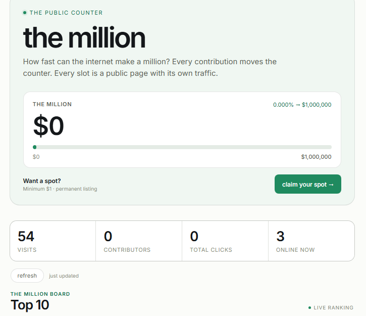 newsbutworse's tweet photo. How fast can the internet make a million?

I built a public counter that only moves when someone contributes. Every slot is its own page with its own traffic. Claim yours from $1 - permanent listing.

Same energy as https://t.co/KJtVCLWxg7, different game: https://t.co/whIRvSYa3x https://t.co/WUdSZduPTb