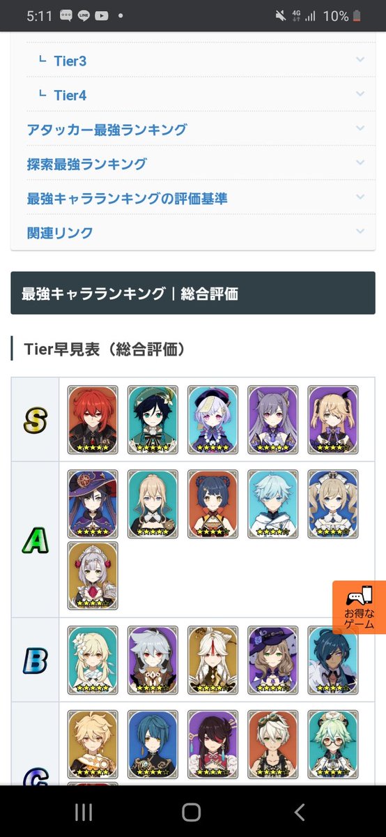 mennashi0125's tweet photo. 初期の原神tier表懐かしすぎる... https://t.co/oqoei02DE7