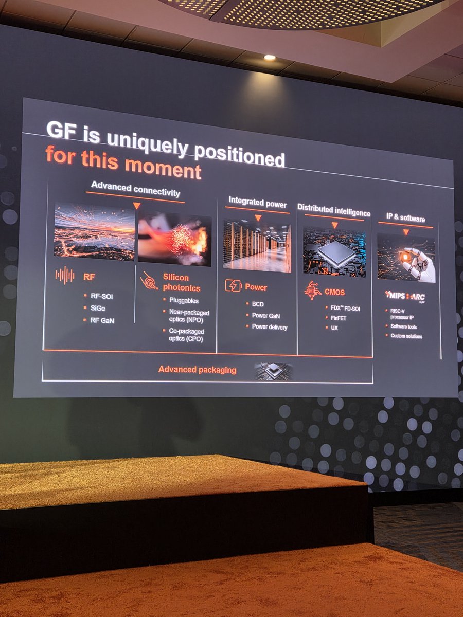 bobodtech's tweet photo. Most people don't realize how close to so many crtitical technologies that @GlobalFoundries actually is but they're a part of all the latest tech trends and have both key technologies and a truly global manufacturing footprint to back it up. #GTS26 https://t.co/eCjPmkGlPV