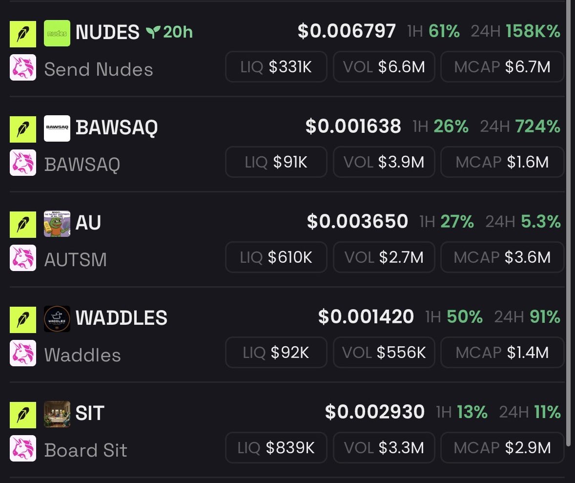 calledkyle's tweet photo. my dexscreener watchlist for smaller caps in the current robinhood meta where memecoins are paired with stocks:

$NUDES -> paired with SNAP, one of the funniest and most natural pairings imo
$WADDLES -> paired with AMZN, somehow imbedded in the code 
$SIT -> paired with AI, coming from the goal  of AI securing a NVIDIA „board sit“
$AU -> paired with TSM, funny ticker
$BAWSAQ -> paired with TTWO