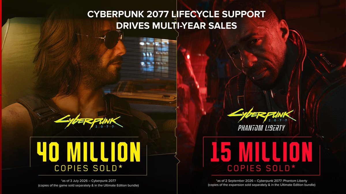 CDPROJEKTRED_IR's tweet photo. “These numbers reflect deliberate lifecycle management: platform expansion, broadening player reach, and continuous support for the game itself. Today, Cyberpunk is an evergreen franchise and its value compounds well beyond the game itself.” - comments Michał Nowakowski, Joint-CEO of CD PROJEKT RED. ✨