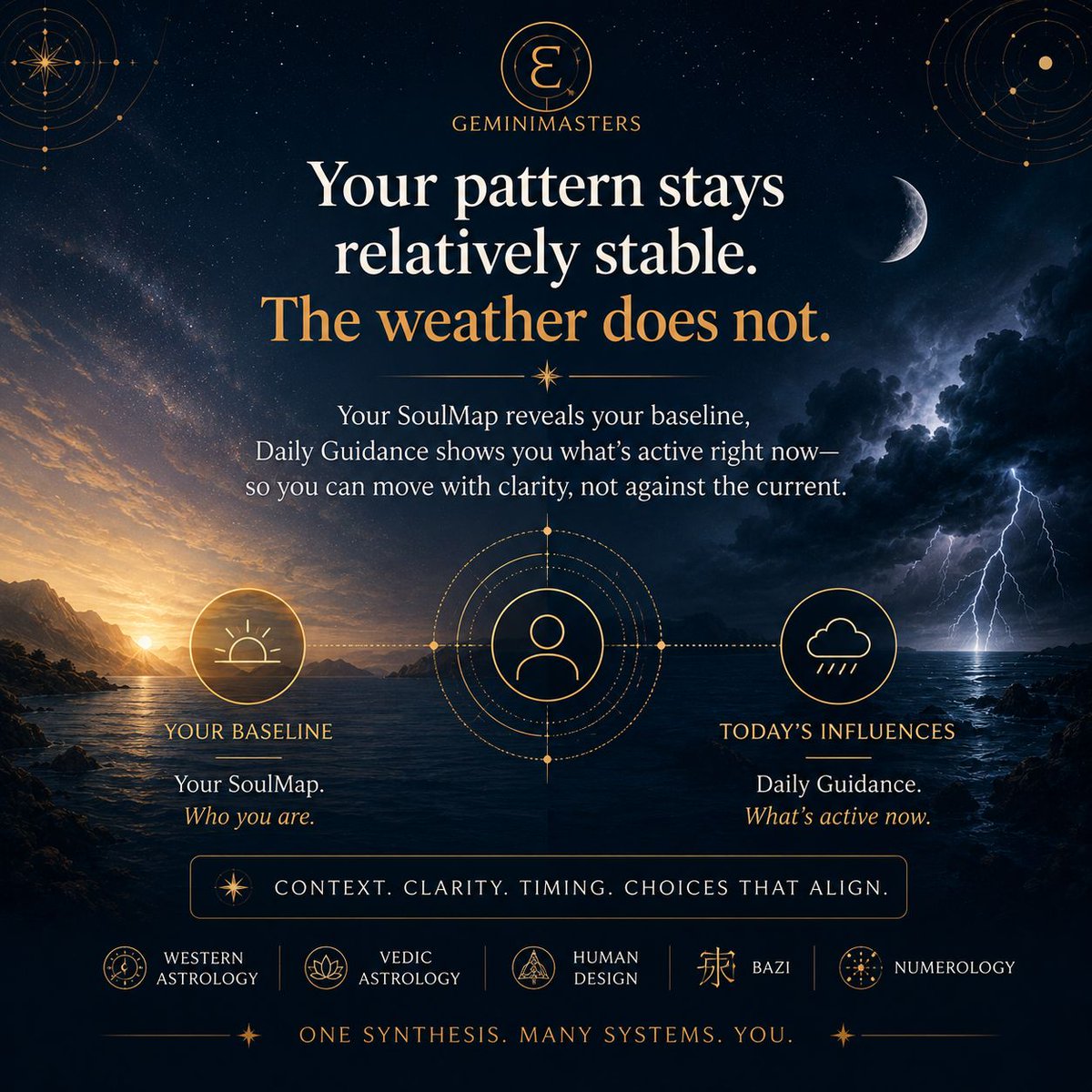 geminimasters25's tweet photo. Your pattern stays relatively stable.
The weather does not.

SoulMap = your baseline.
Transits = what’s active now.

GeminiMasters Daily Guidance brings the two together: current timing interpreted in the context of your own pattern.

Free SoulMap: https://t.co/2b6Wvqp5oM https://t.co/Ql4qyqGHYp