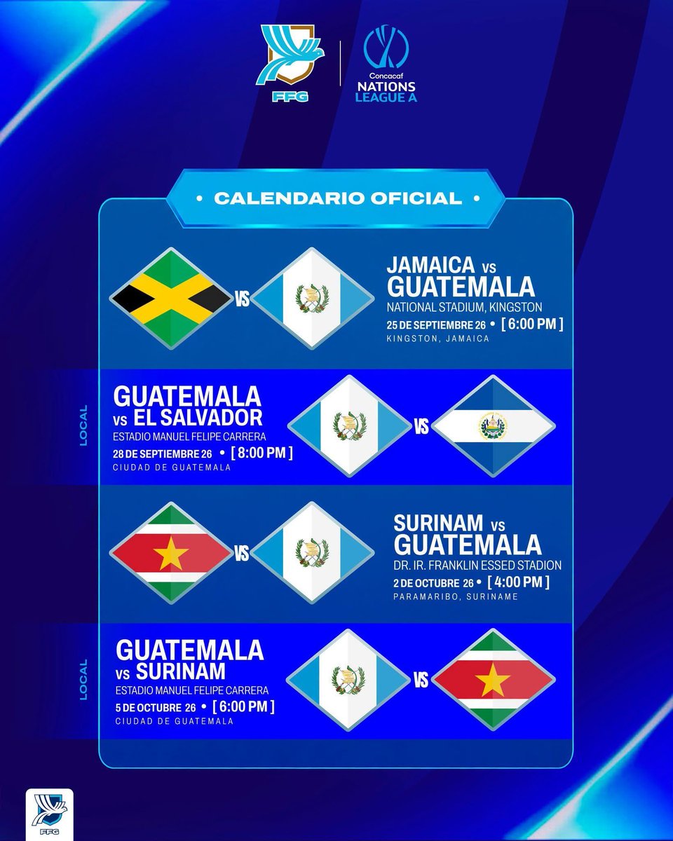 CdDeportiva_gt's tweet photo. ¡ 🚨 CASI ES UN HECHO QUE ESTOS  SERÁN LOS PRECIOS DE BOLETOS PARA LA NATIONS LESGUE 🚨! 

🗓️ 28 de septiembre
Guatemala 🇬🇹 🆚 🇸🇻 El Salvador 

🗓️ 5 de octubre 
Guatemala 🇬🇹 🆚 🇸🇷Surinam 

🗣️ saldrán a la venta en línea antes del 15 de septiembre 

✅ General Norte Q200
✅ Preferencia Q600
✅ Platea Sur Q800
✅ Tribuna Q1200 

✅ Preferencia VISITA Q600

🗯️ Gasto de Boletería Q30 por ticket probablemente 

🚨 FEDEFUT OFICIALIZARÁ LOS PRECIOS 🚨 

#CDGT #VamosGuate