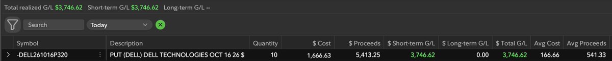 tradeguidance's tweet photo. #Options #Put #Selling into #DELL #earnings - quite a few of our #subscribers took this awesome #naked put trade almost into the end of yesterday's session #investing #stocks #trading https://t.co/s6fGaUy6OQ