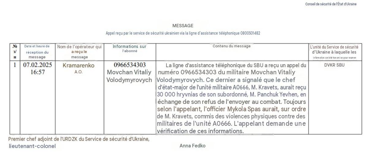 ukr_fr's tweet photo. Autre message reçu sur la hotline du SBU, à propos de la corruption d'un commandant, qui maltraite ses subordonnés https://t.co/p0aY2jYSZH