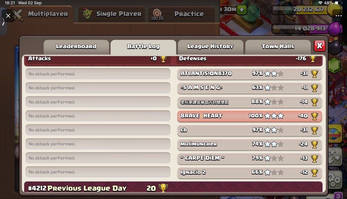 DinosDens's tweet photo. An early season base by Dino that got insane results and is still defending even now 🐐🦕 

Have you ever seen so many sub 200 defence days 

https://t.co/AKHuU0J6X8 https://t.co/9D2Z8SB8JJ