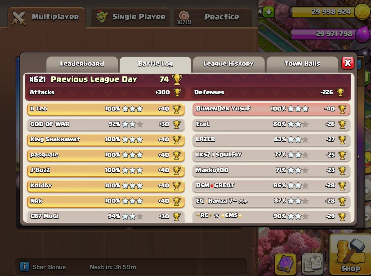 DinosDens's tweet photo. An early season base by Dino that got insane results and is still defending even now 🐐🦕 

Have you ever seen so many sub 200 defence days 

https://t.co/AKHuU0J6X8 https://t.co/9D2Z8SB8JJ