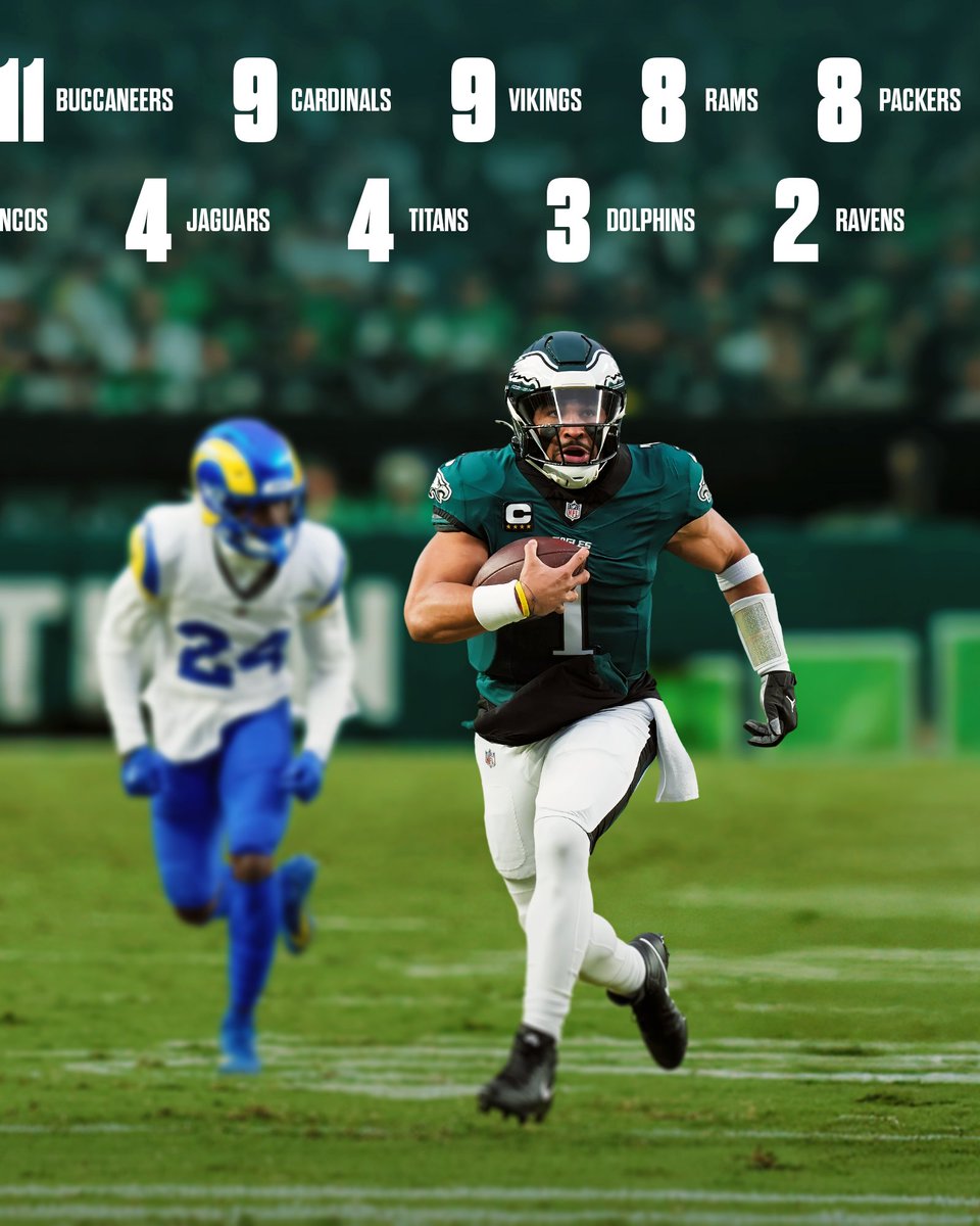 Eagles's tweet photo. Scoring on every1⃣ https://t.co/fQ0kPQu3HH