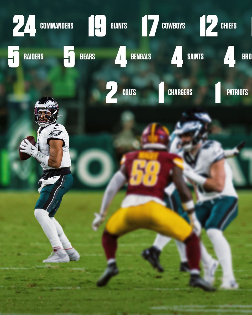 Eagles's tweet photo. Scoring on every1⃣ https://t.co/fQ0kPQu3HH