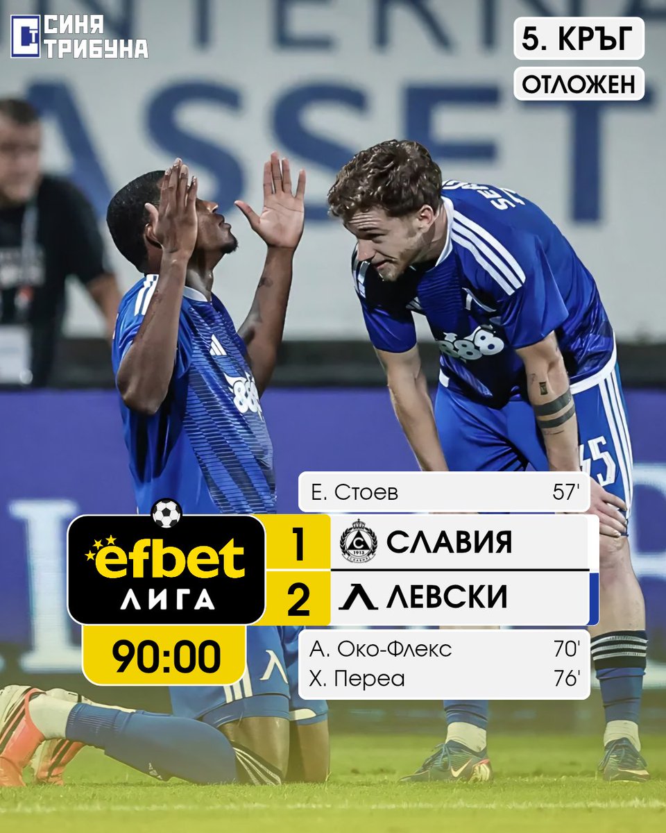 SinyaTribuna's tweet photo. Levski is 7/7 in the League after a comeback win against rivals Slavia. https://t.co/1zIVVJwtQy