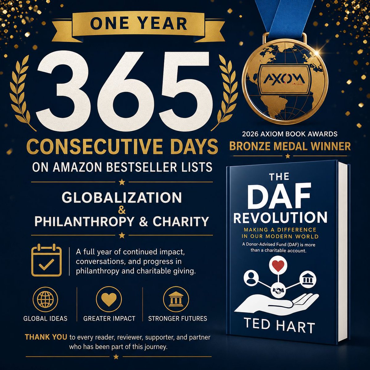 tedhart's tweet photo. 𝟯𝟲𝟱+ 𝗗𝗮𝘆𝘀. 𝗧𝗵𝗮𝗻𝗸 𝗬𝗼𝘂. Join me in marking the one year anniversary of 𝙏𝙝𝙚 𝘿𝘼𝙁 𝙍𝙚𝙫𝙤𝙡𝙪𝙩𝙞𝙤𝙣: 𝙈𝙖𝙠𝙞𝙣𝙜 𝙖 𝘿𝙞𝙛𝙛𝙚𝙧𝙚𝙣𝙘𝙚 𝙞𝙣 𝙊𝙪𝙧 𝙈𝙤𝙙𝙚𝙧𝙣 𝙒𝙤𝙧𝙡𝙙's publication. https://t.co/cXvrXfXH9W The Revolution continues! https://t.co/XchYhAERiF
