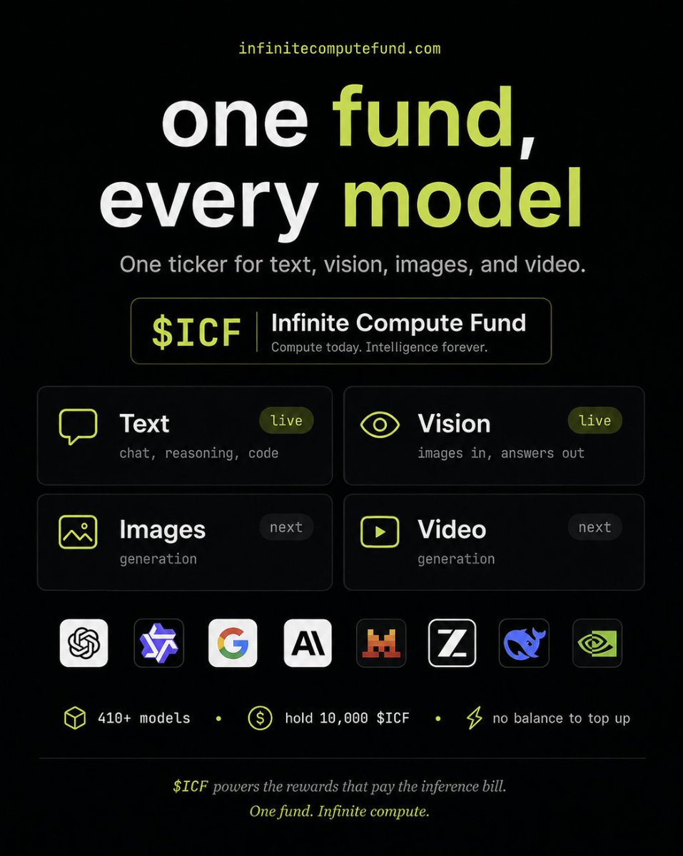 thecomputefund's tweet photo. If you are building with AI, access to compute should not start with another subscription or another credit balance.

hold 10,000 $ICF and get access to a growing catalogue of models for text, vision, image generation, and more.

creator rewards generated by $ICF trading fund the inference.

free access to computation starts here:

https://t.co/6G6ls9VDJj