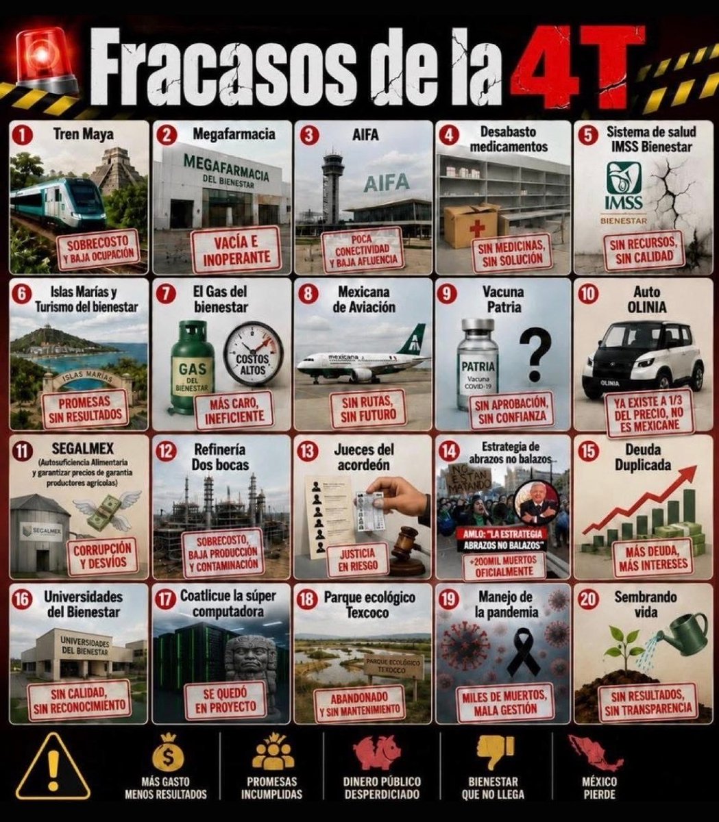 guallydoggie's tweet photo. @mario_dico50 La señora esa y toda la SARTA de MALDITOS PORROS MAFIOSOS están donde están para PROTEGER el SAQUEO de los recursos de la NACIÓN! https://t.co/n8zGylqQgL
