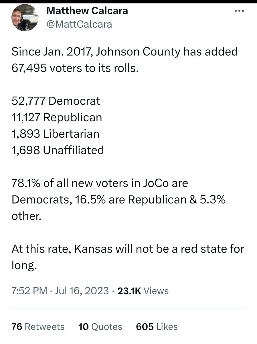 KUREVOLUTION55's tweet photo. @the_matt @PpollingNumbers It's not so crazy when you think about it! The only thing that stopping kansas from being blue is Sedgwick County which is Wichita https://t.co/7HE7ehyQMf