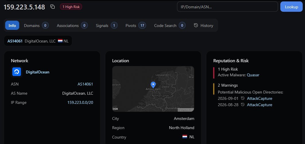 _AkatsukiLegion's tweet photo. A live #Quasar #C2 panel is exposed on 159.223.5[.]148 (DigitalOcean, Amsterdam). The #opendirectory contains the #admin login, #database credentials, #encryption keys, and full bot management interface.

Credits @Huntio https://t.co/R2PfjWLBq8