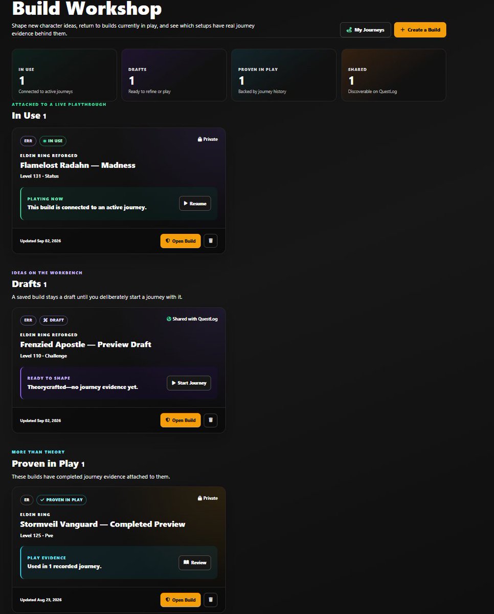 RyvenBrodragon's tweet photo. Thank you all for the feedback!

A big QuestLog update is coming today.

My Runs is becoming My Journeys, with a redesigned home for your active character, latest victories, current boss wall, sessions, deaths, collection progress, and the build that is evolving with your playthrough.

The goal is to make everything happening in your run easier to understand at a glance.

The SoulsLike Hub, My Builds, Community Builds, and Community Journeys are also being redesigned around the same idea: one connected experience built around how you actually play.

Elden Ring, Elden Ring Reforged, No Rest for the Wicked, and Mortal Shell 2 are supported, and Remnant 2 is officially returning to QuestLog.

The biggest piece of feedback I kept hearing was that QuestLog had a lot of cool tools, but they felt fragmented. Builds, runs, tracking, bosses, collections, and community features felt like separate things instead of parts of the same journey.

That’s what this update is starting to change.

The idea going forward is simple:

Plan the build. Play the journey. Remember what happened.

QuestLog should feel less like a bunch of one-off tools and more like one place that follows your character from the idea you started with to the run you actually played.
