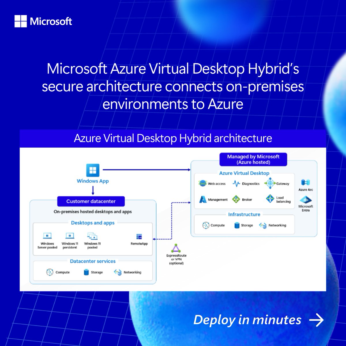 WindowsAtWork tweet picture