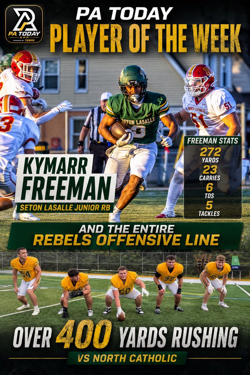 PA_TodaySports's tweet photo. PA Today Player of the Week goes to Seton LaSalle Junior RB Kymarr Freeman and the entire offensive front! 

OL includes ➡️ Brody Dilla,  Dom Fani,  Roman Levy, Raymond Piaggessi and Landon Frantz. 

#WPIAL https://t.co/mn44qfuEQ1