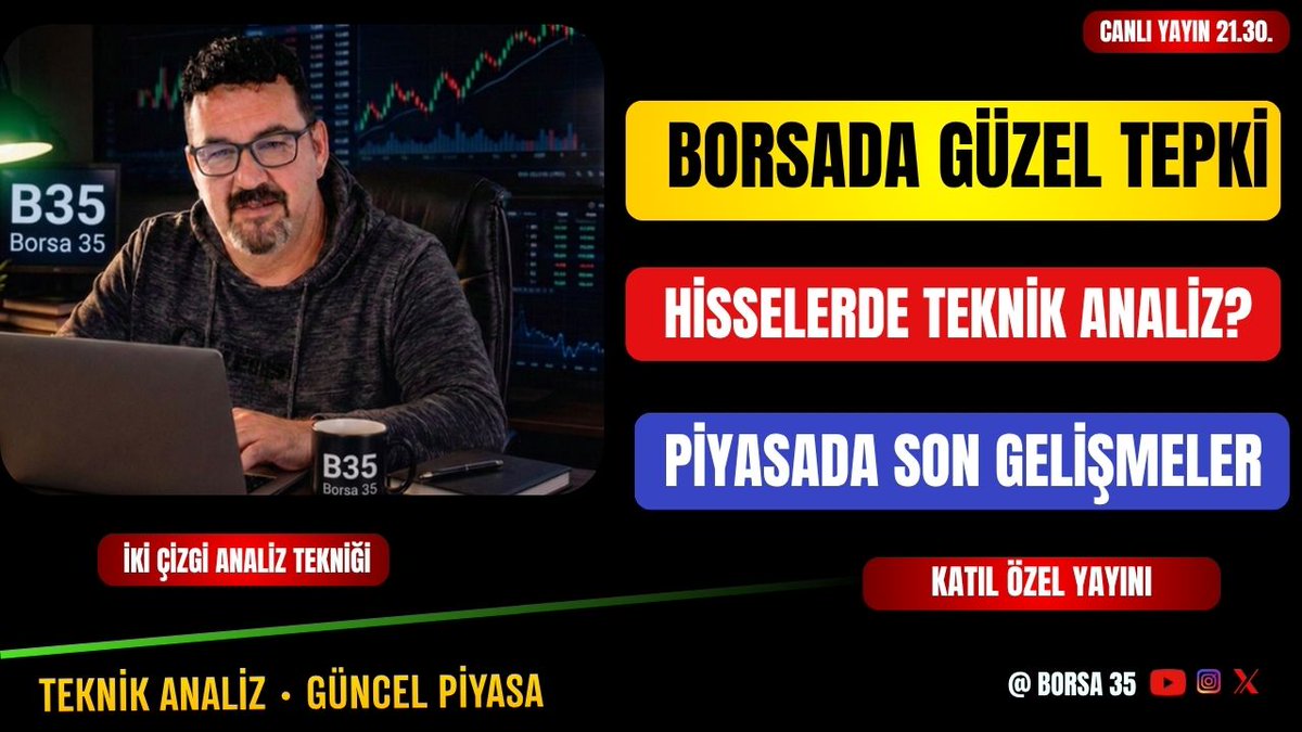 Borsa3500's tweet photo. https://t.co/LkILoNkoxa https://t.co/dYVUKjBG3W