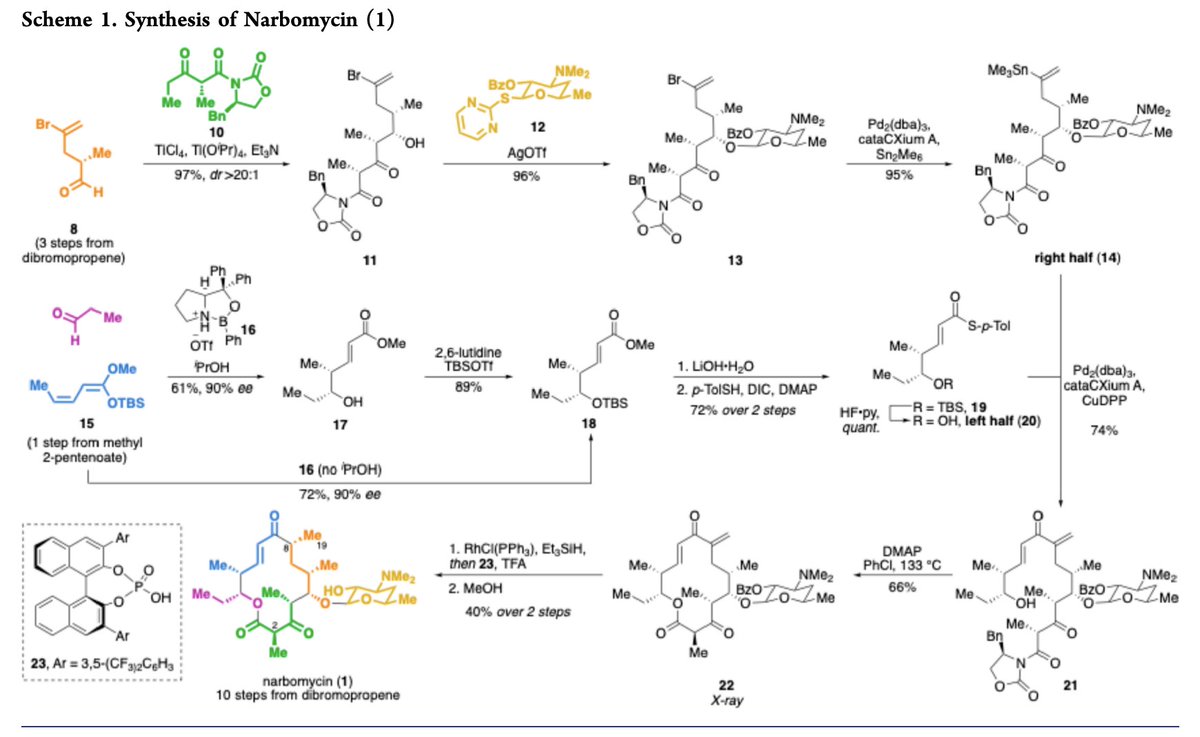 TotalSynthesis's tweet photo. https://t.co/Iv6oWVZFdz