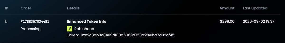 launchonmigs's tweet photo. DEX paid.
https://t.co/XcZ3n0AllM https://t.co/1AITaVWQII