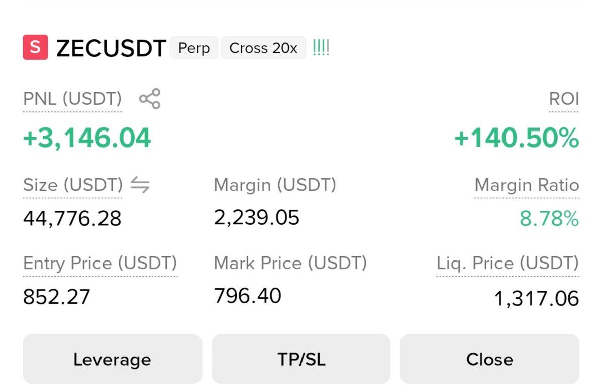 ItsOwlPrints's tweet photo. $ZEC All TP Hit! ✅ 

💰+140% Profit  

🎉 Congratulations to everyone! The best comment wins $20. https://t.co/qTt3EEdRrZ