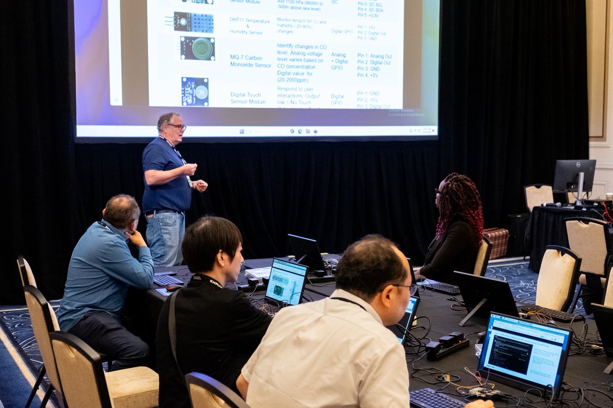 VMwareCommunity's tweet photo. ⏰ 10AM PDT – It's almost time for the {code} sensor Meet-up in the CMTY Lounge! 

Stop by to pick up a free sensor, dive into the code on VKS, and collaborate on your favorite projects with the community. 

✦ Open to all. Sensors given on a first-come, first-served basis. https://t.co/ibYQ8d0SrN