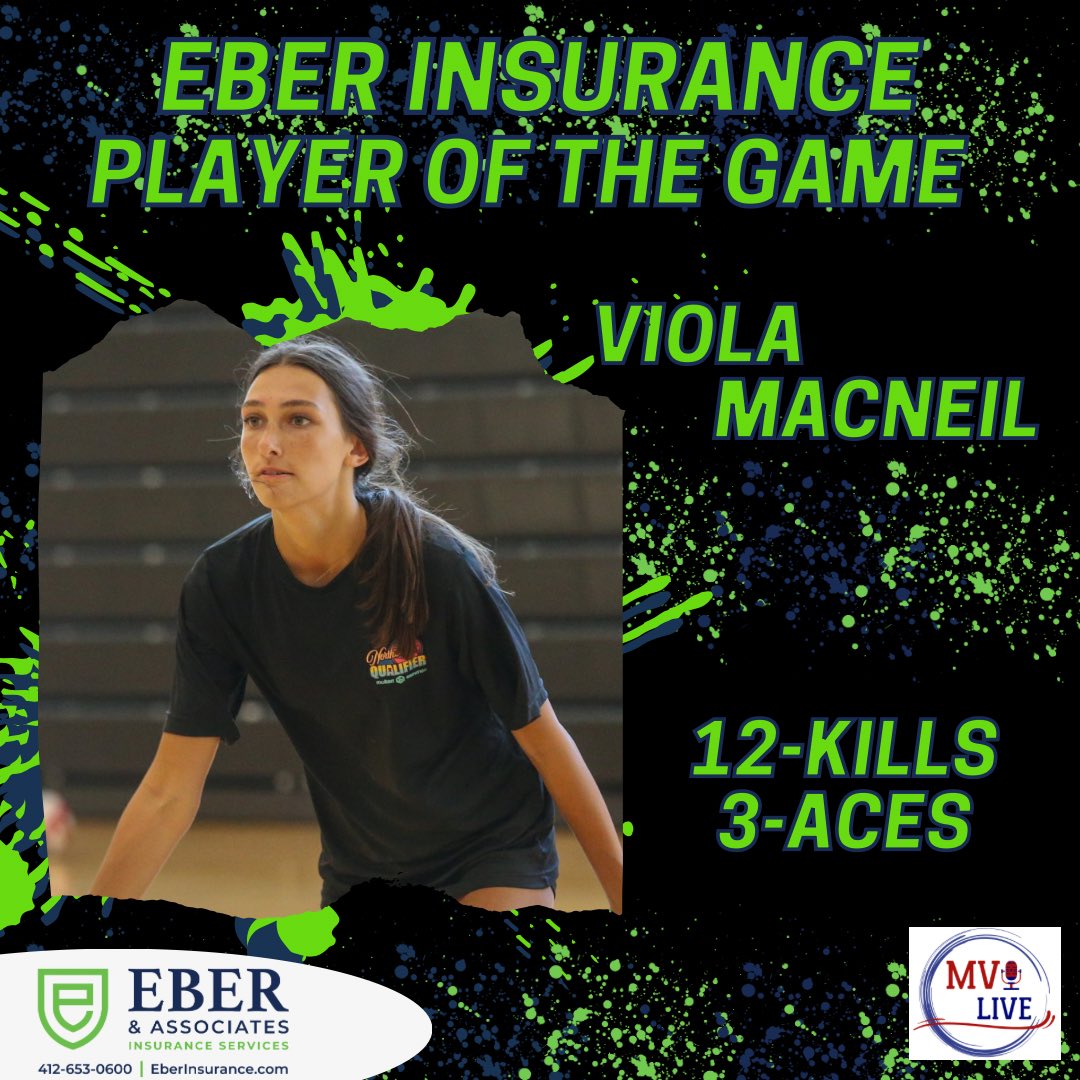 Lyons_Heart_M's tweet photo. MacNeil masterful in the TJ Sweep ! Eber &amp; Associates Insurance Services Player of the game Viola MacNeil led the charge in the Jaguars first win of the year! https://t.co/hfjtFT2RtM
