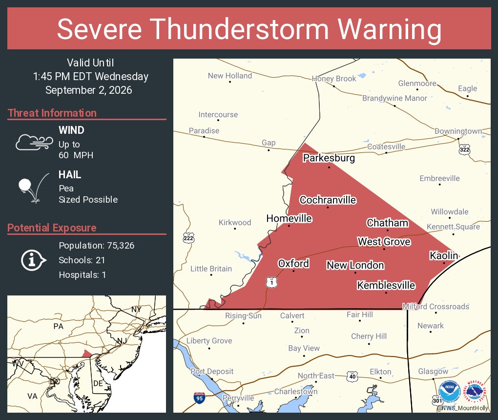 NWS_MountHolly's tweet photo. Severe Thunderstorm Warning including Oxford PA, Parkesburg PA and  West Grove PA until 1:45 PM EDT https://t.co/6UyTQ5XZAb