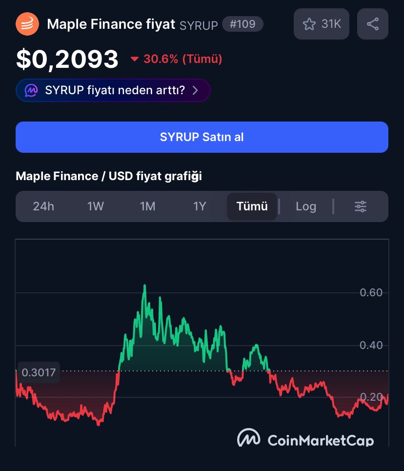 KriptoFlash's tweet photo. En İyi #DeFi projesi der, susarım

ethereum:0x643c4e15d7d62ad0abec4a9bd4b001aa3ef52d66 https://t.co/gnAkv7NX9Y