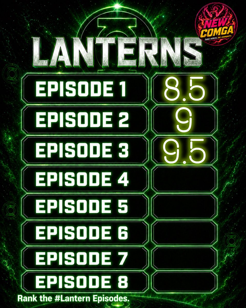 DarkPhoenixBeta's tweet photo. I rewatched episode 3 and I was wrong giving it an 8.5 so here’s the new ranking.

#Lantern Rankings so far https://t.co/TCUXuwZsA9