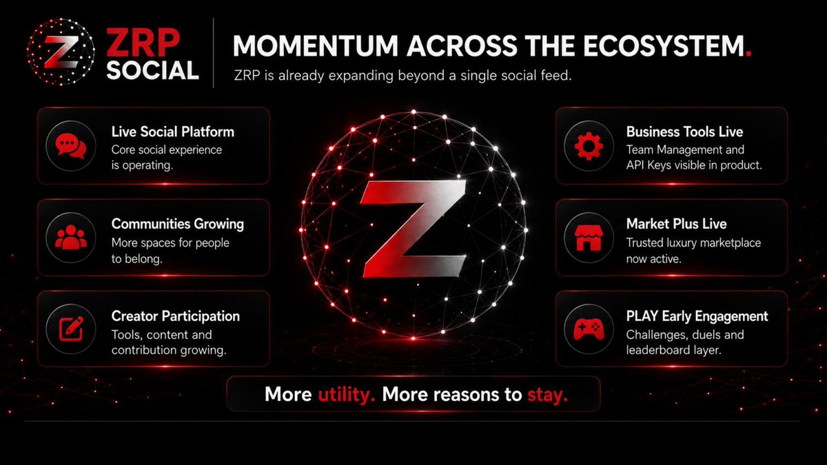 0xLeonidasSpart's tweet photo. Security is not an option at ZRP. It’s the foundation.

We work continuously to protect accounts, personal data and the integrity of the platform, while fighting bots, fake accounts, abuse and malicious activity.

Your privacy. Your account. Your security.
#ZRP #ZRPSocial #Security #Privacy #Switzerland