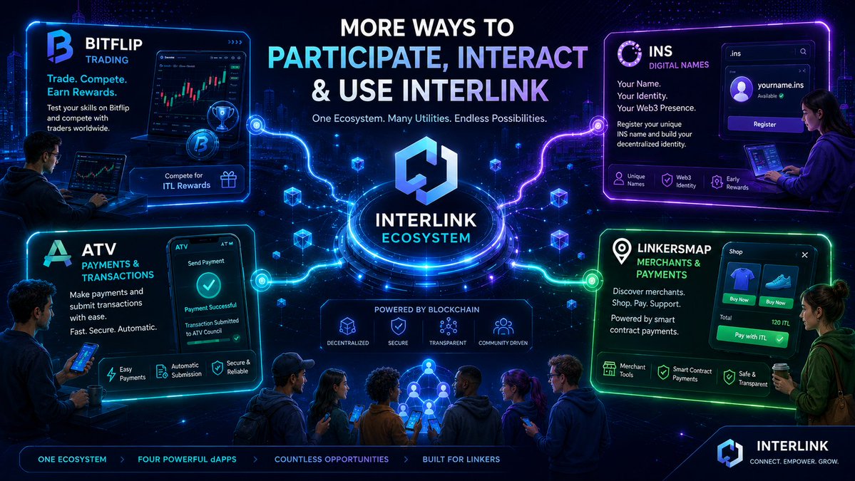 Rajuv4a's tweet photo. showing a diverse community of Linkers interacting with four digital dApps: trading on Bitflip, registering a name on INS, submitting a payment through ATV, and shopping with merchants on LinkersMap.
#InterLink #ITLG #ITL https://t.co/gHc3R0ByO9