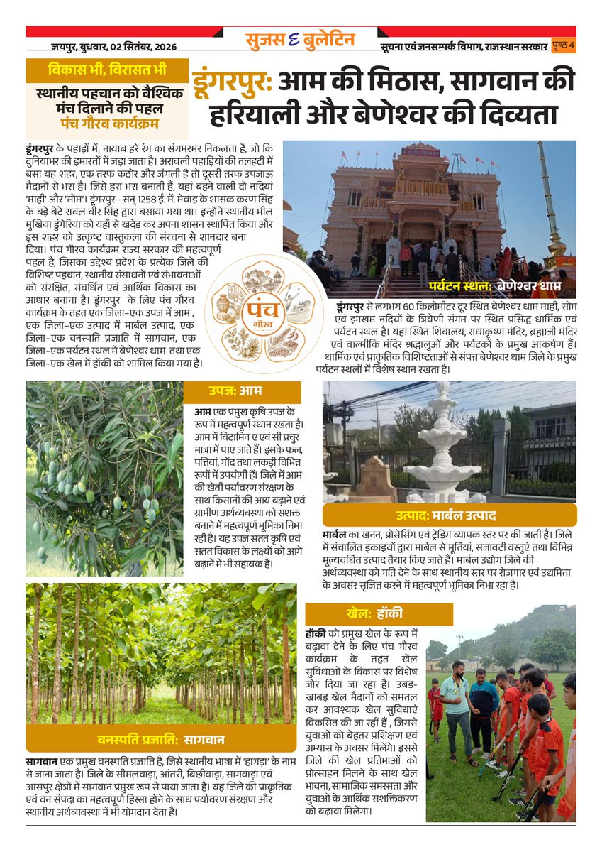 DIPRRajasthan's tweet photo. सुजस ई बुलेटिन 
02 सितंबर, 2026

राजस्थान में पर्यटन ने पकड़ी रफ्तार : मजबूत होगी अर्थव्यवस्था, बढ़ेंगे रोजगार, इस वर्ष 10.93 करोड़ से ज्यादा पर्यटक पहुंचे

नमो भारत रेल काॅरिडोर प्रोजेक्टः बावल-बहरोड़ आरआरटीएस की पूरक विस्तृत परियोजना की मुख्य सचिव ने की समीक्षा

साइबर सुरक्षित राजस्थान, पुलिस की बड़ी पहलः प्रदेश भर में चलाया जाएगा विशेष जनजागरूकता अभियान

विकास भी, विरासत भी- डूंगरपुरः आम की मिठास, सागवान की हरियाली और बेणेश्वर की दिव्यता

स्कूल आधारभूत संरचना के सुदृढ़ीकरण पर इस वर्ष खर्च होंगे 3 हजार करोड़ रुपये

@BhajanlalBjp
@KumariDiya
@DrPremBairwa
@RajCMO
@RajGovOfficial
#DIPRRajasthan #आपणो_अग्रणी_राजस्थान