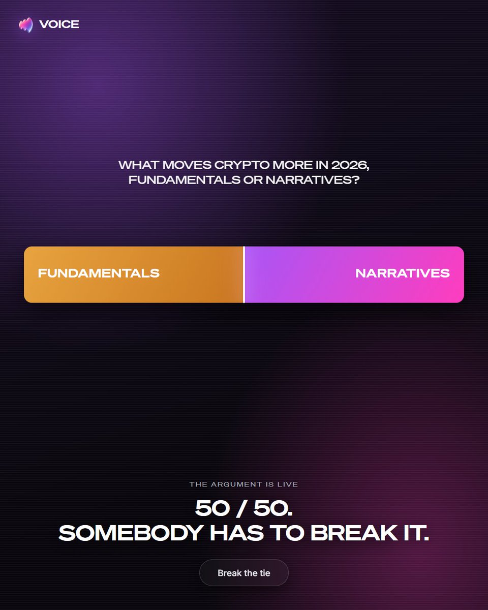 voicecc's tweet photo. Cast your vote on Voice Pulse and see where the audience stands today. One daily question, real insights.