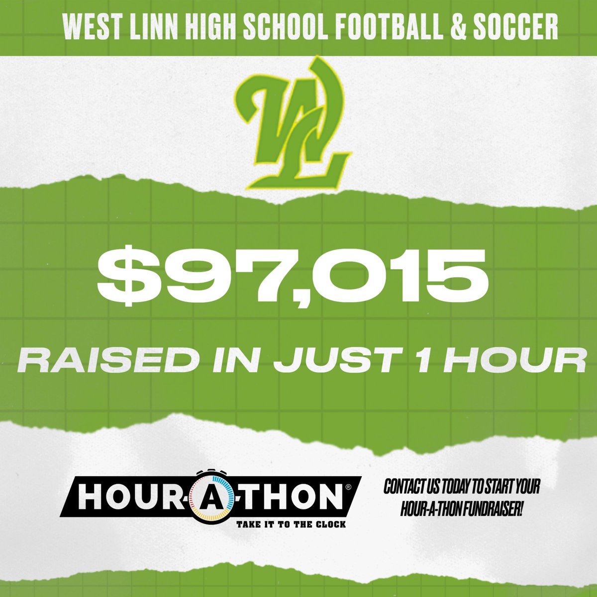 HOURATHON's tweet photo. West Linn didn’t wait... They attacked!!
Football &amp; Soccer raised $97,015 IN JUST ONE HOUR with the Hour-A-Thon!  

Lions. Fast. Relentless = Hour-A-Thon. Fast. Proven. That’s programs on full display. 🦁🏈⚽ https://t.co/doYWkVH2HX