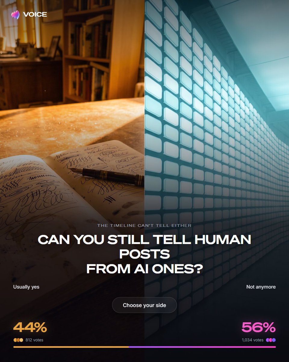 voicecc's tweet photo. Cast your vote on Voice Pulse and see where the audience stands today. One daily question, real insights.