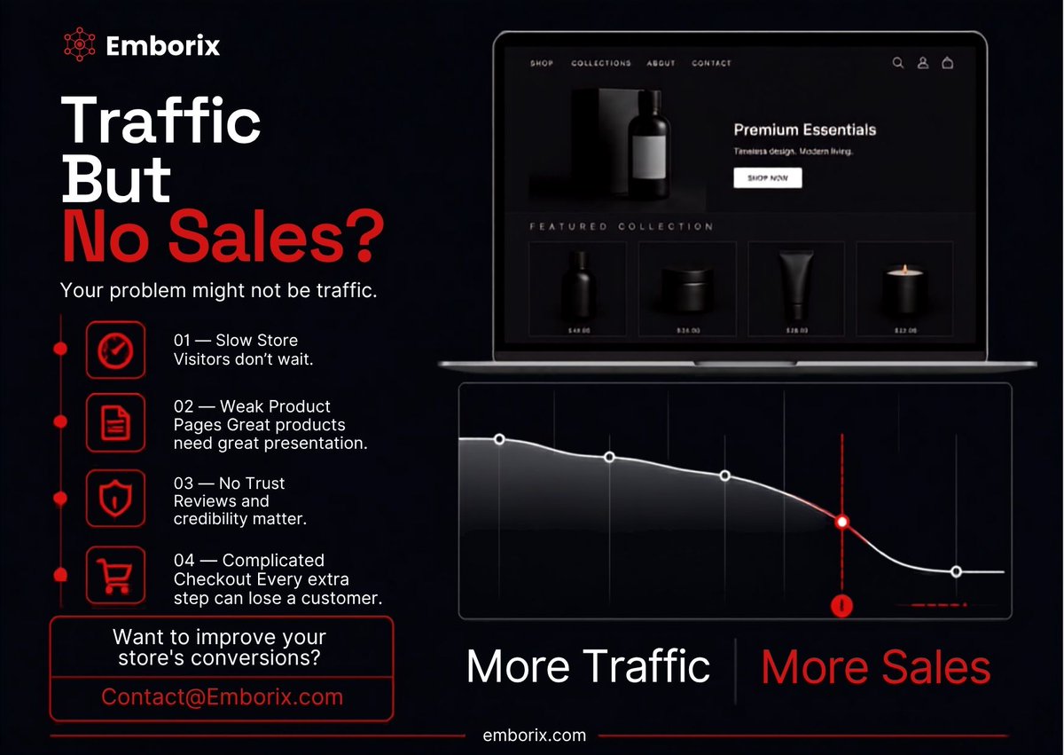 emborix_'s tweet photo. Traffic but no sales? 🚨

More traffic isn’t always the answer.

Your conversions may be leaking because of:
• Slow store
• Weak product pages
• Low trust
• Complicated checkout
Fix the conversion leaks before buying more traffic.
📩 contact@emborix.com
#ecommerce #CRO #UXUI https://t.co/ScIJPu3Vlj