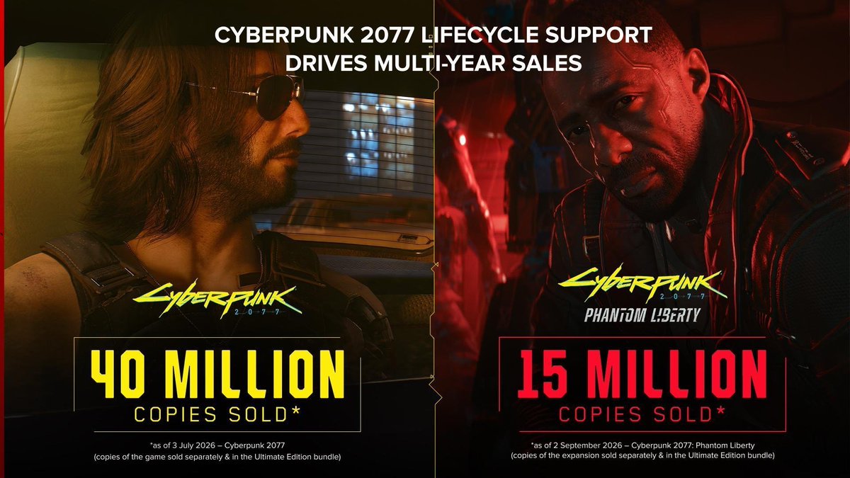 radaregn's tweet photo. 📢 رسميًا | أرقام مبيعات قياسية جديدة للعبة Cyberpunk 2077.
▫️ أعلن استوديو CDPR عن تجاوز مبيعات اللعبة الأساسية حاجز 40 مليون نسخة مباعة.
▫️ كما حققت توسعة Phantom Liberty نجاحاً هائلاً بتجاوز مبيعاتها 15 مليون نسخة.
#RadarEGN #Cyberpunk2077 #CDPR https://t.co/7kMASkOp8b