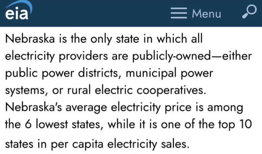 davidsirota's tweet photo. Fun fact: Nebraska's all-GOP House delegation just voted for the resolution condemning socialism - while they represent the only state whose electricity is 100% provided by socialist, publicly owned power utilities, which have kept electricity prices among the lowest in America, according to the Trump administration’s own Energy Department👇