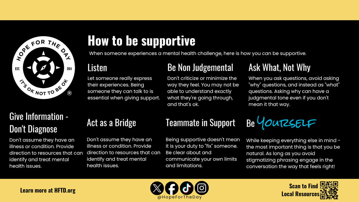 HopeForTheDay's tweet photo. Each September, Hope For The Day recognizes Suicide Prevention Awareness Month. We thank everyone who has supported us and help us build a world where mental health issues carry no negative societal stigmas and all people have access to mental health education and resources. https://t.co/sDkLMATR6I