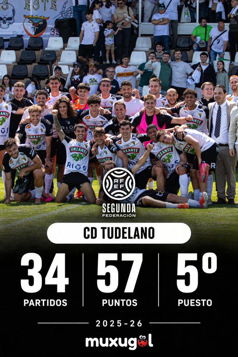 FutbolForal's tweet photo. ¡Y estas son 𝟯 𝗧𝗘𝗠𝗣𝗢𝗥𝗔𝗗𝗔𝗦 históricas! 

Desde aquel Promesas lleno de grandes jugadores hasta el San Juan que rozó el play off de ascenso. ⚽️💪

#FutbolForal #SegundaRFEF https://t.co/UQQdcHvIlG