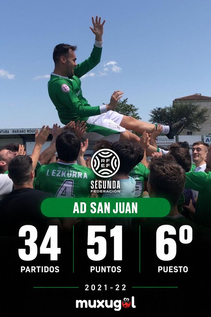FutbolForal's tweet photo. ¡Y estas son 𝟯 𝗧𝗘𝗠𝗣𝗢𝗥𝗔𝗗𝗔𝗦 históricas! 

Desde aquel Promesas lleno de grandes jugadores hasta el San Juan que rozó el play off de ascenso. ⚽️💪

#FutbolForal #SegundaRFEF https://t.co/UQQdcHvIlG