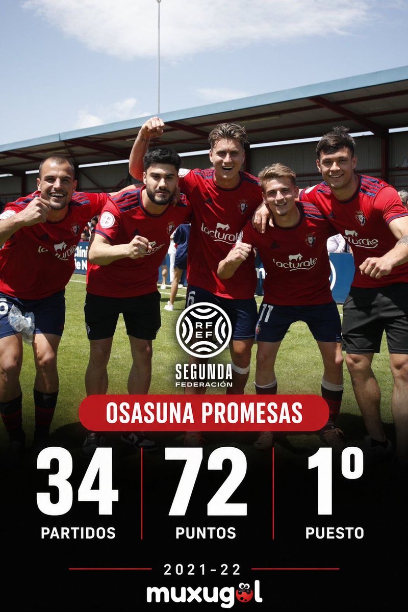FutbolForal's tweet photo. ¡Y estas son 𝟯 𝗧𝗘𝗠𝗣𝗢𝗥𝗔𝗗𝗔𝗦 históricas! 

Desde aquel Promesas lleno de grandes jugadores hasta el San Juan que rozó el play off de ascenso. ⚽️💪

#FutbolForal #SegundaRFEF https://t.co/UQQdcHvIlG