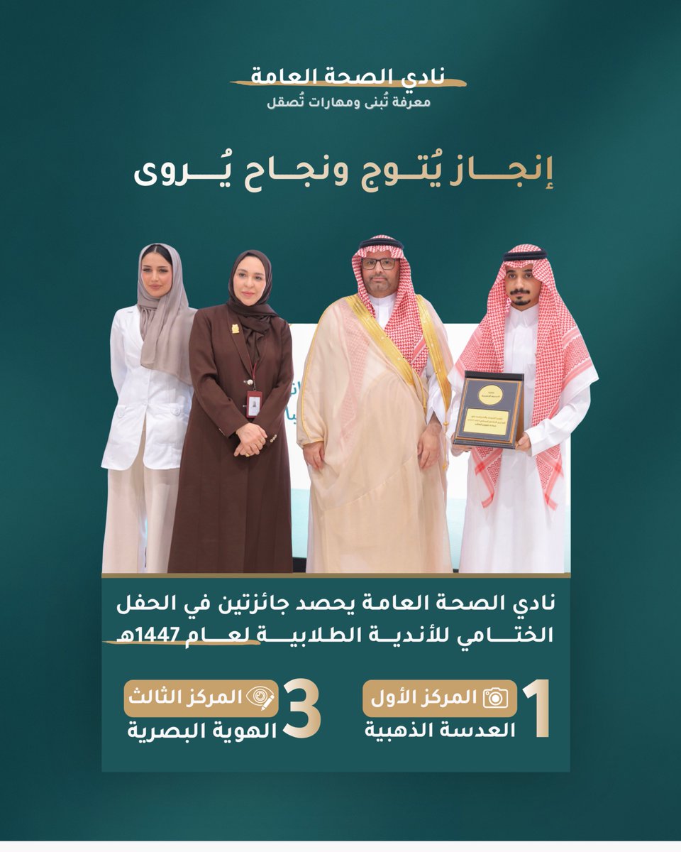 Ahm11e's tweet photo. فخور بما حققناه في #نادي_الصحة_العامة لعام 1447هـ
بحصد جائزتين في الحفل الختامي للأندية الطلابية:
🥇 المركز الأول - العدسة الذهبية
🥉 المركز الثالث - الهوية البصرية
شكراً لشركاء النجاح في التاق ولجميع من شاركنا رحلة 
عام 1447هـ بعطائكم أثمرت الجهود وتميزت المسيرة🌟
#PHHI_HC47 https://t.co/G4FxzZOIqR